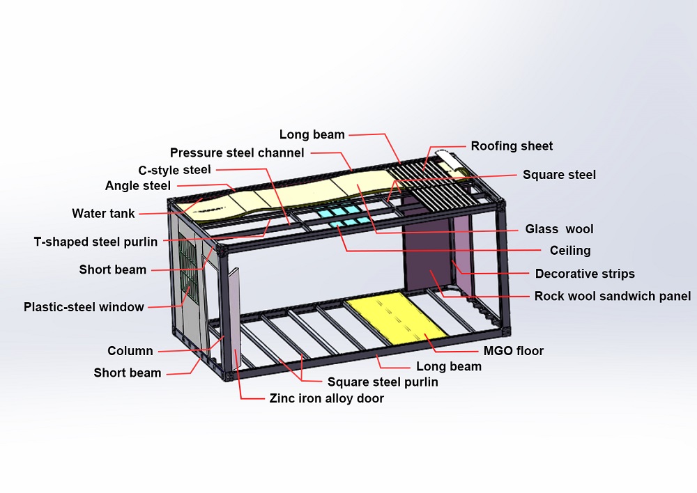 China high quality movable house  modular prefabricated steel structure flat pack container house India