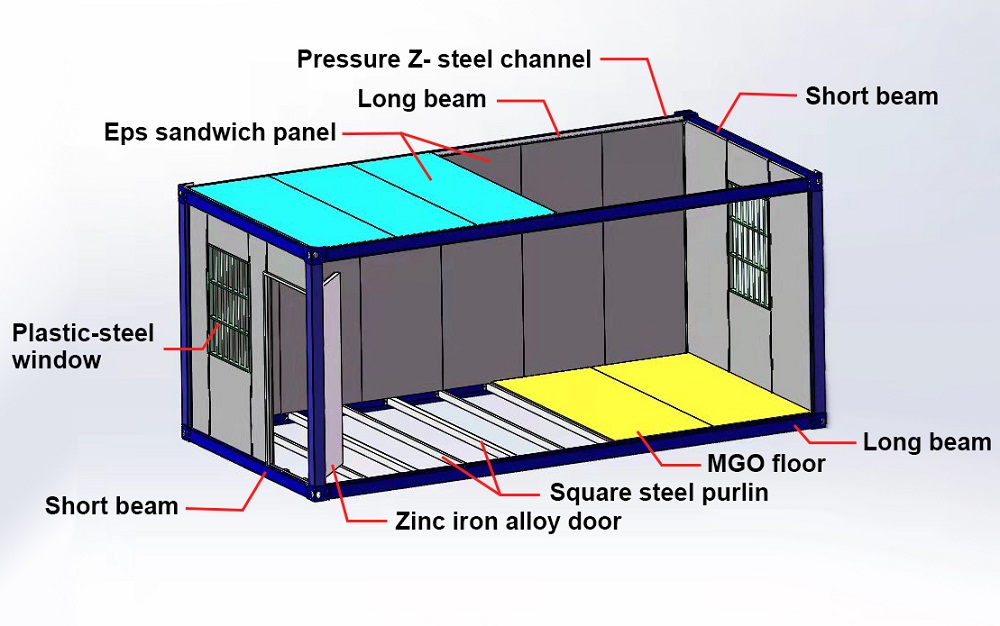Container home china modular accommodation units flat pack container house The Philippines