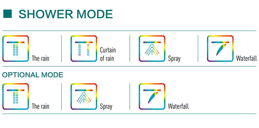 With Music Concealed Showers ce