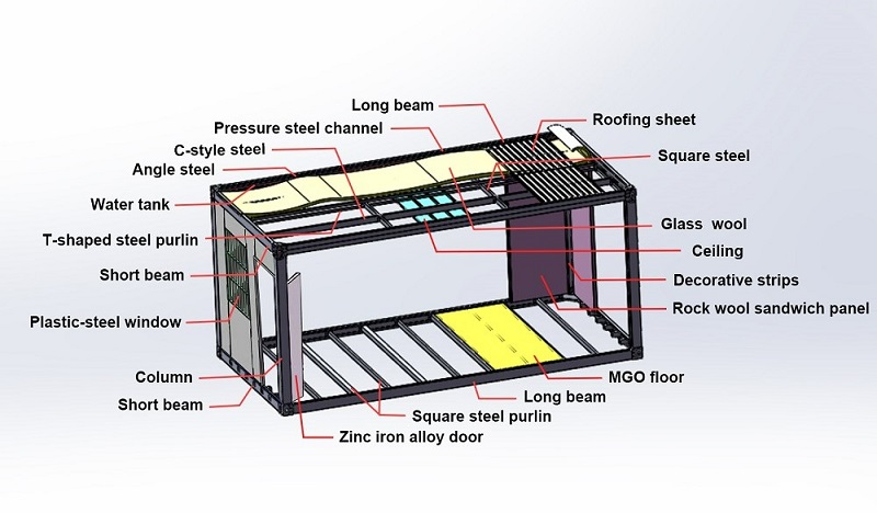 Hot sale prefabricated mobile house China shipping container frame detachable container house low price