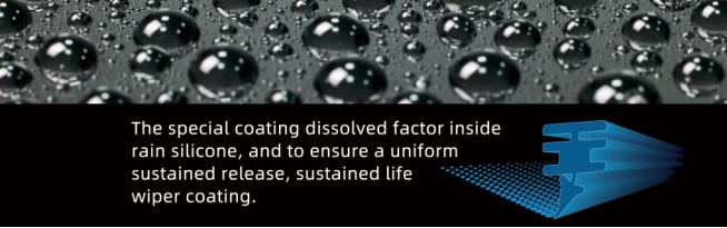 Rubber Wiper Blades and Silicone Wiper Blades,which one is best ?