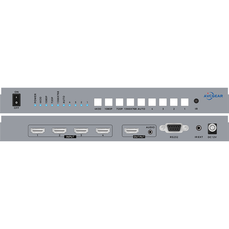 HDMI Matrix Switcher