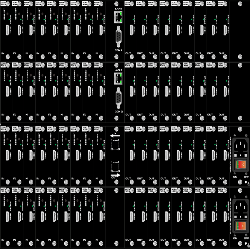 Modular 4K HDMI Video wall controller Processor 9x9 with IR and RS232 Control