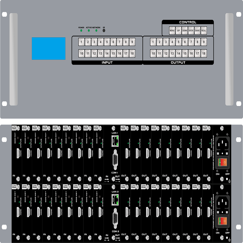 Video Wall controller