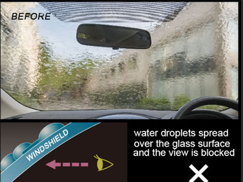 Amazing water repellent effect