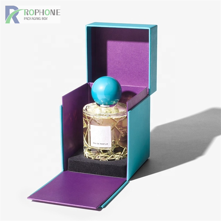 Perfume packaging box